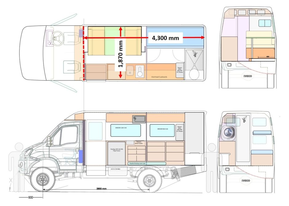 Iveco Daily 4x4 габариты