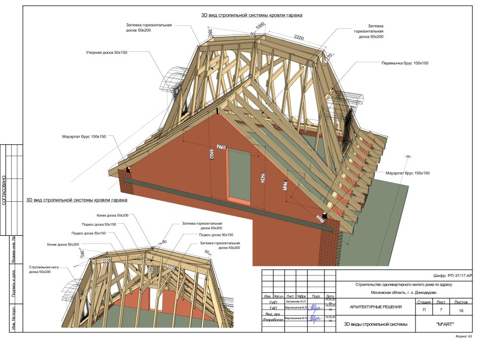 Стропильная система кровли чертежи
