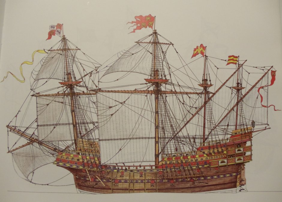 Galleon ship model