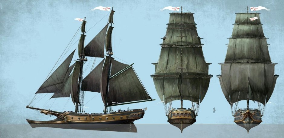 Sea of Thieves Concept