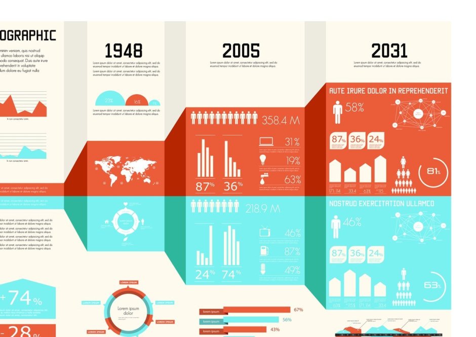 Инфографика дизайн
