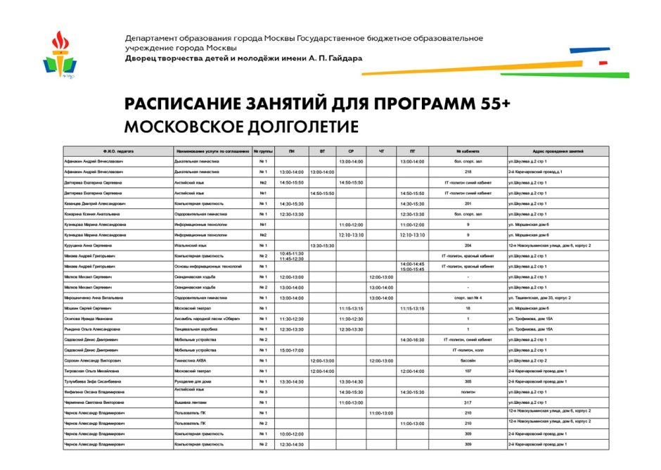 90 Лет детскому саду