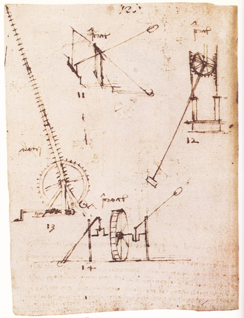 Анатомические рисунки Леонардо да Винчи глаз