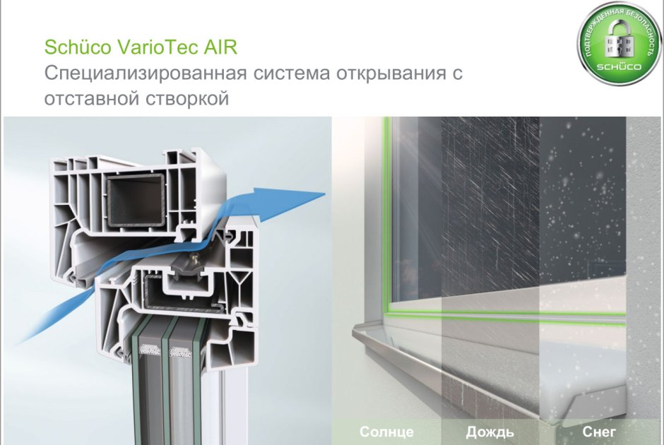 Schuco VARIOTEC