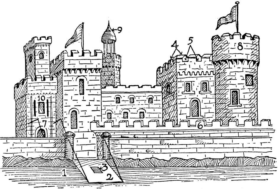 Замок мёйдерслот