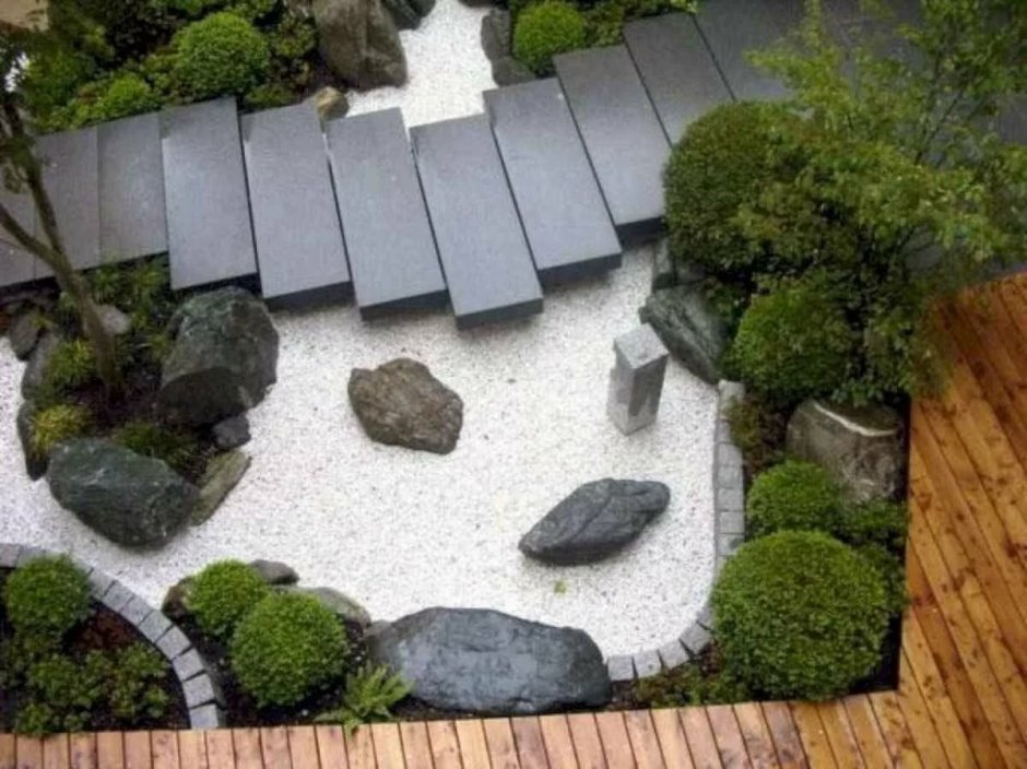 Сад камней в ландшафтном дизайне