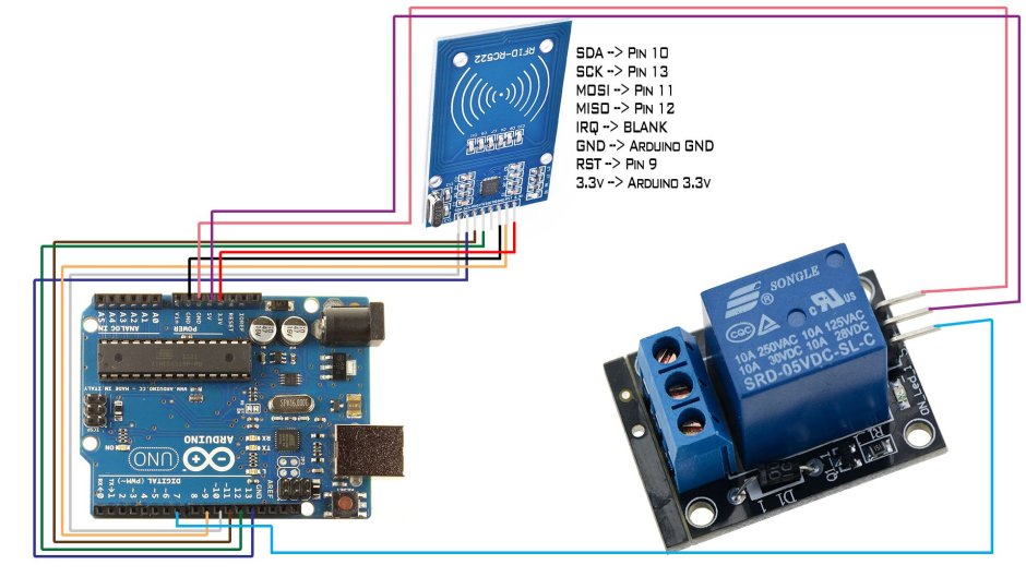 RFID замок на ардуино