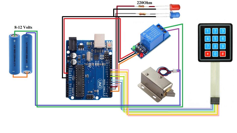 Модуль RFID rc522 Arduino Nano