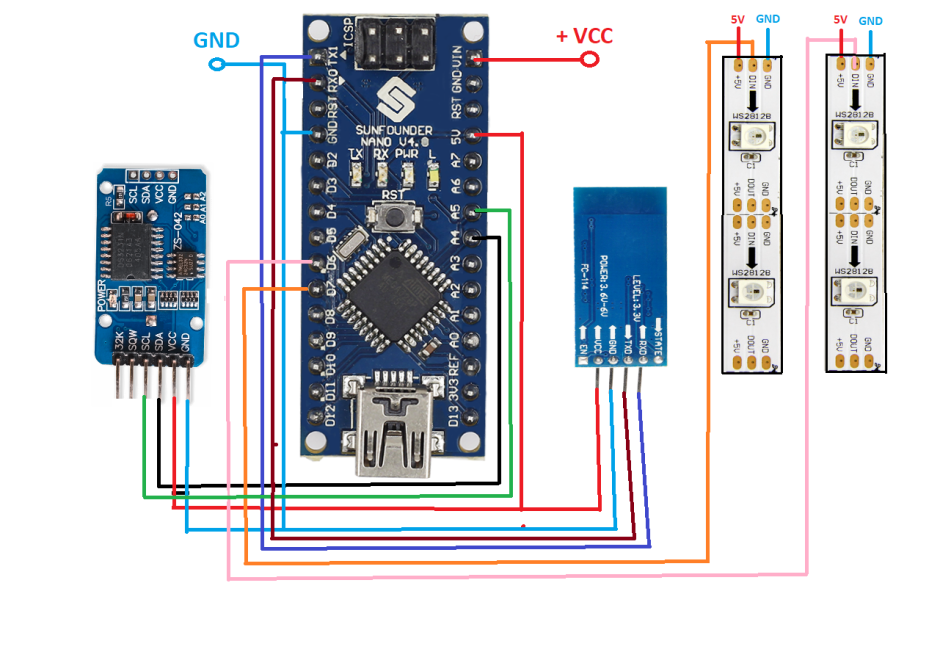 Arduino uno dht11 Projects