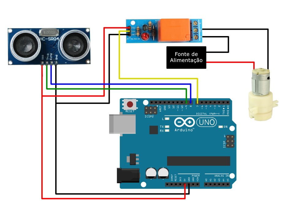 Электронный замок на ардуино RFID