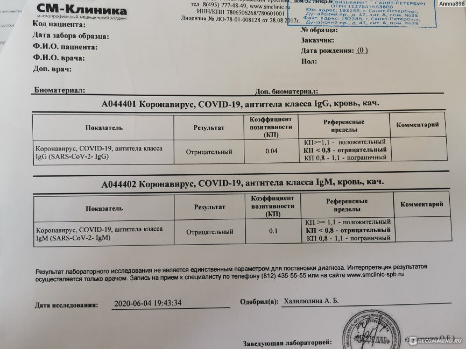Размеры ВК группы