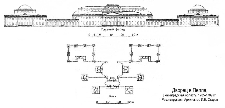 Таврический дворец в Петербурге (1783-1789),