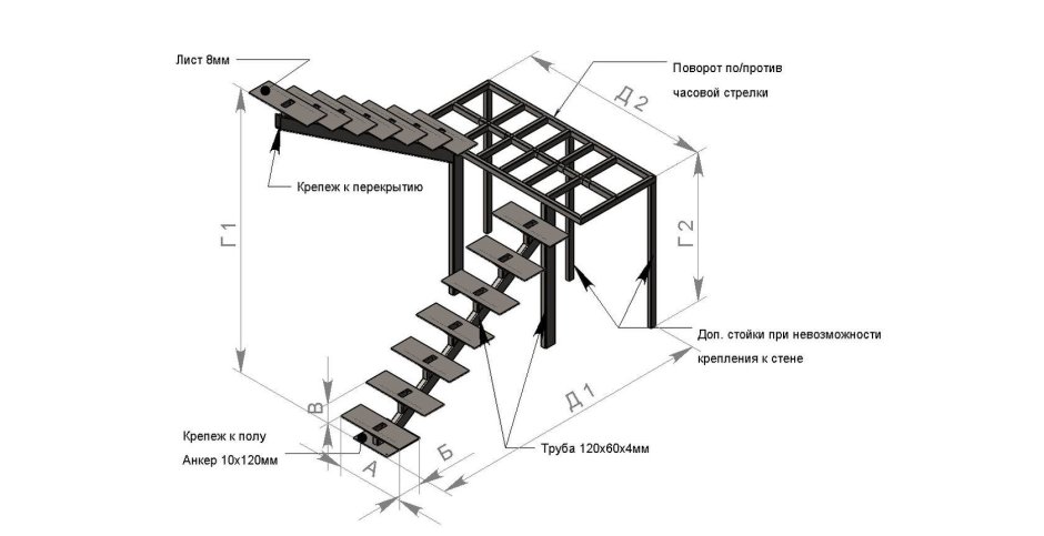 Лестница на металлическом косоуре чертеж