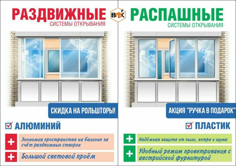 Пластиковые окна в интерьере