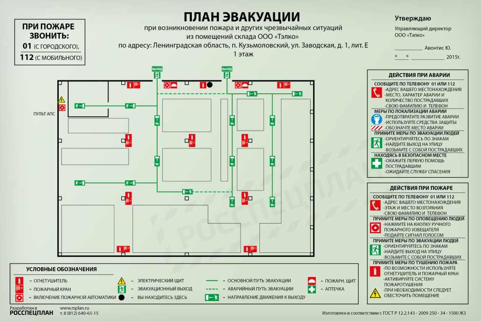 Обозначения на плане эвакуации