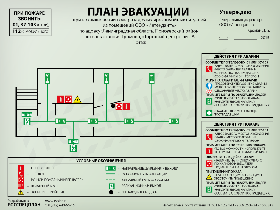 Обозначение электрощита на плане эвакуации