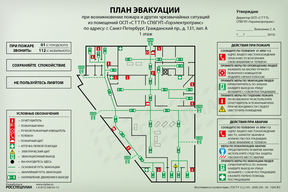 Лестницы для эвакуации людей