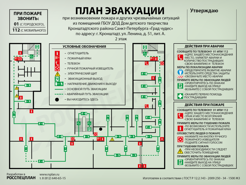 Планы эвакуации ГОСТ 12.2.143-2009 С изменениями 2019