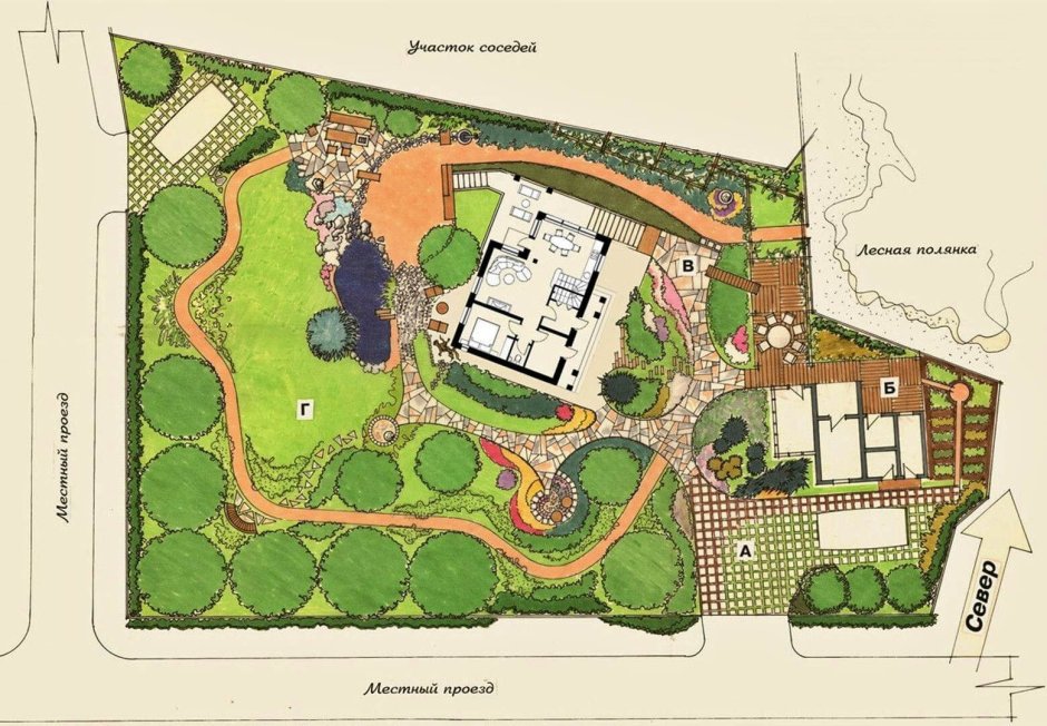 Планировка участка Garden Planner
