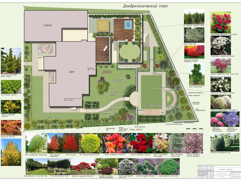 Garden Planner схемы