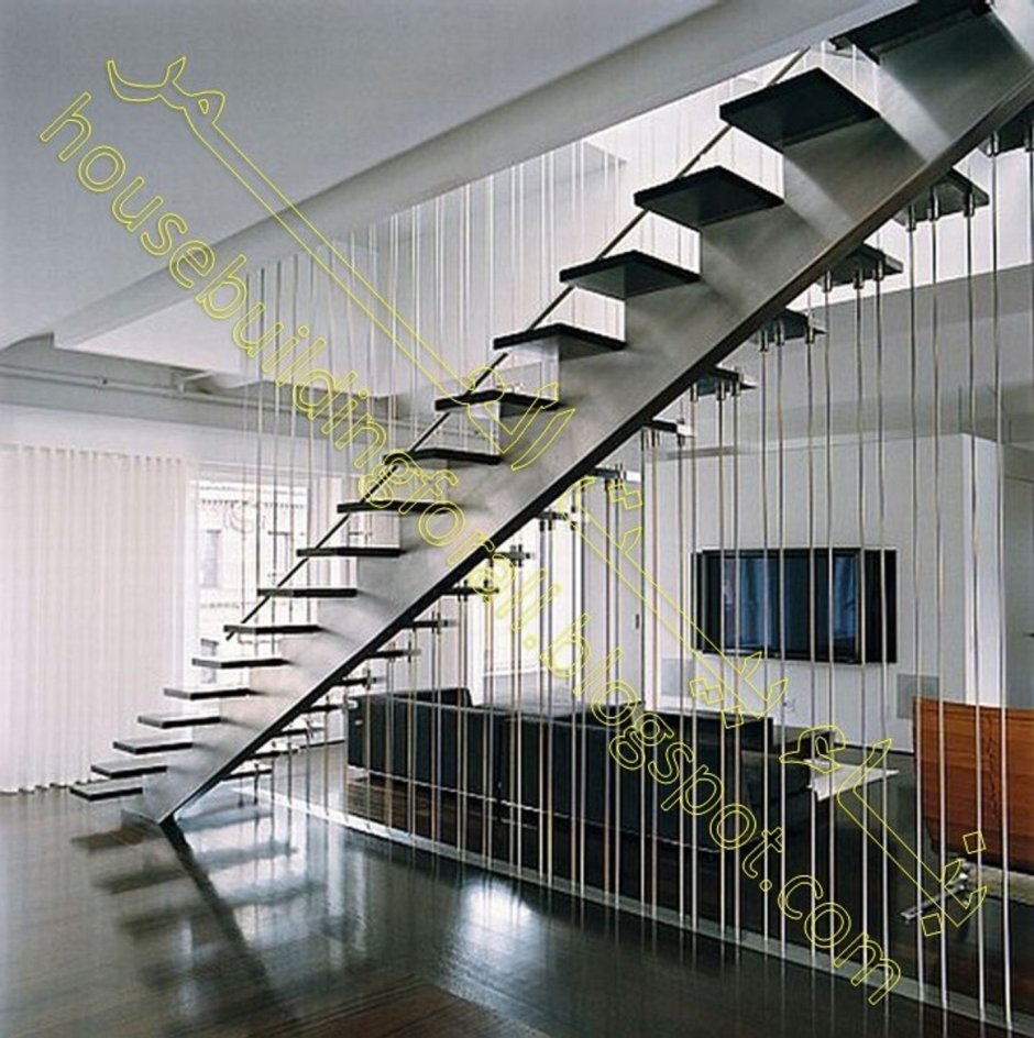Современные лестницы