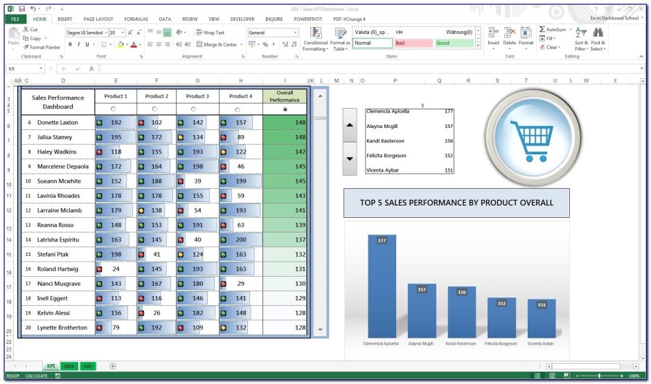 Excel уроки для начинающих