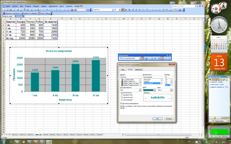 Aci 318-05