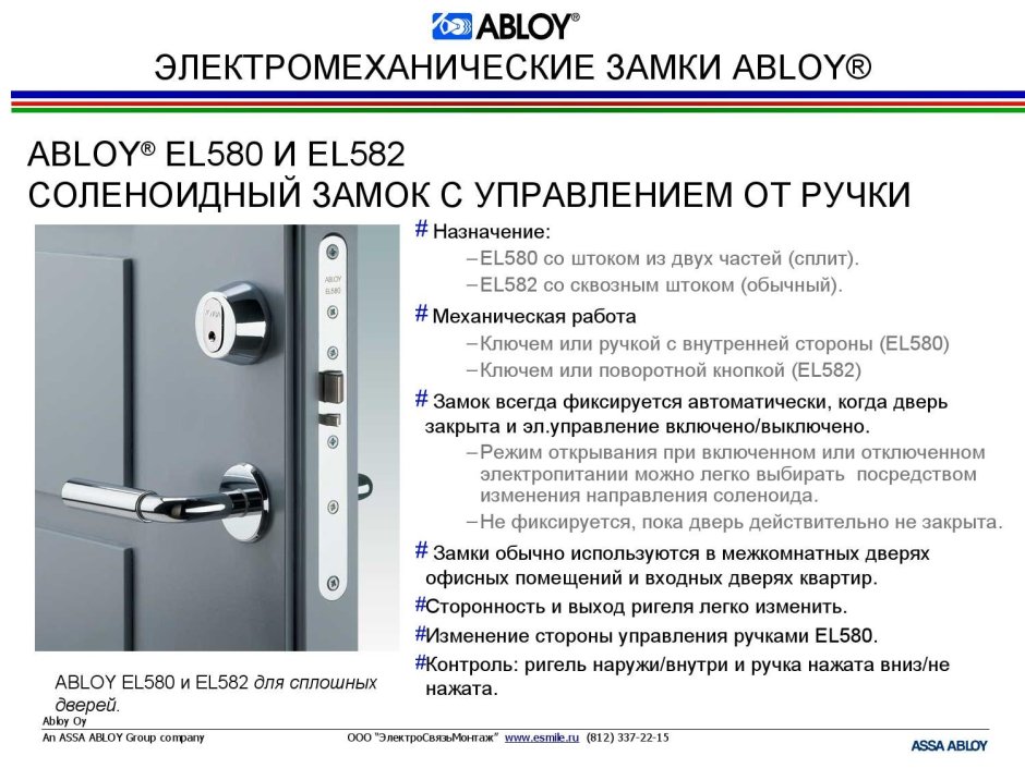 Схема монтажа доводчика Abloy OYНА дверь Abloy 108
