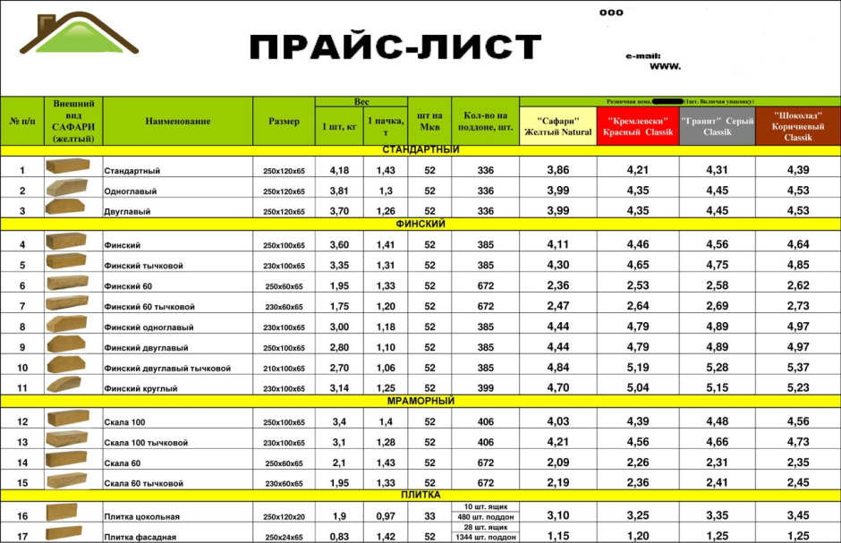 Реклама кухни на заказ примеры