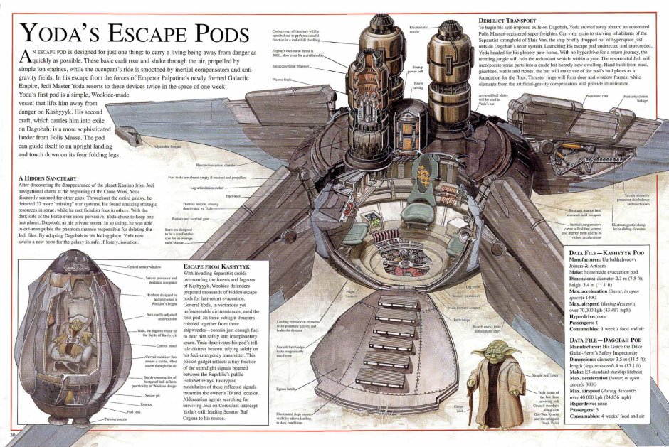 Star Wars Battlefront 2015 Денгар