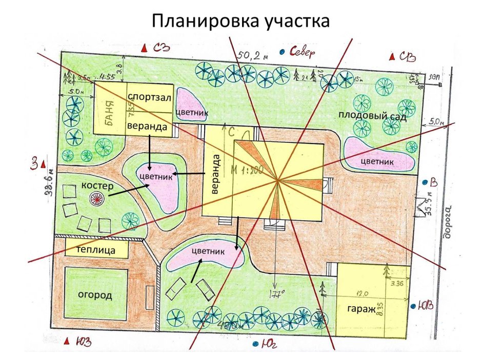 Ванная комната с аквариумом