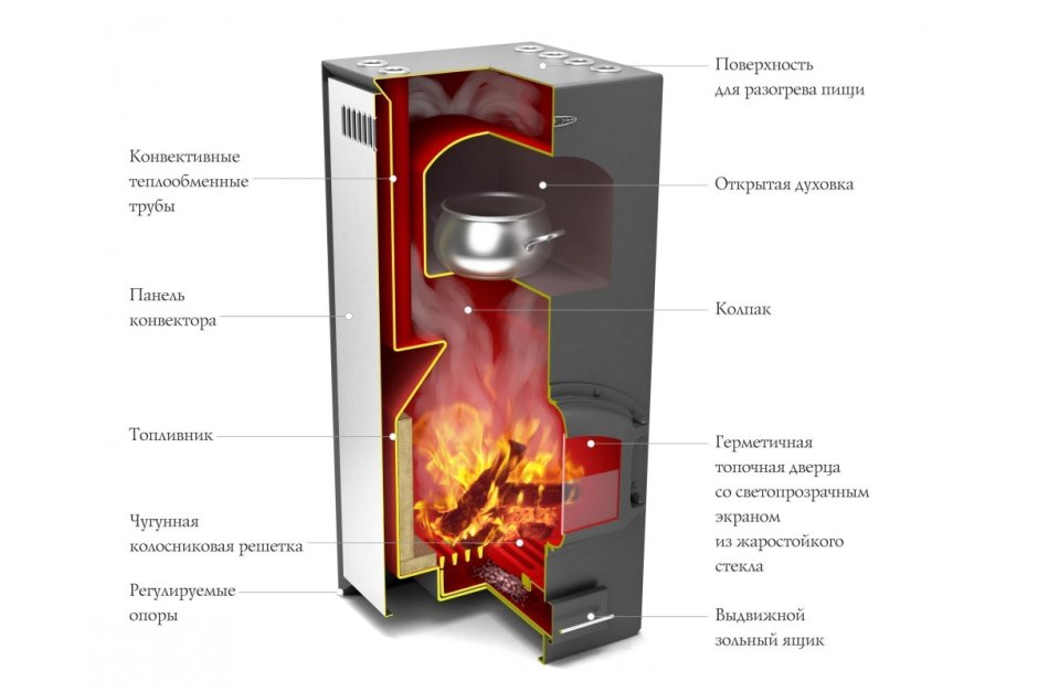 Мраморный портал Astov k 321