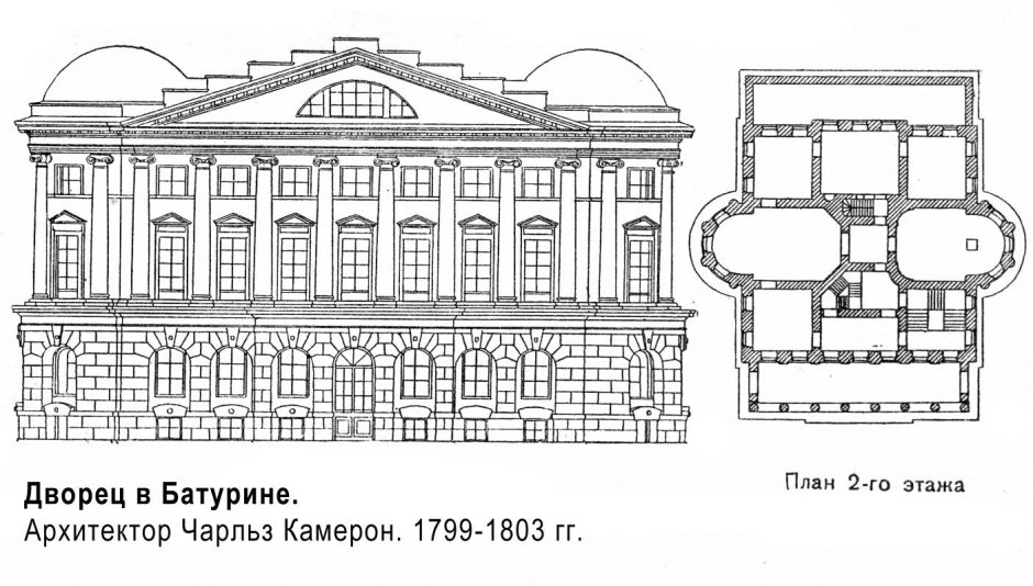 Дворец Разумовского (Батурин) чертеж
