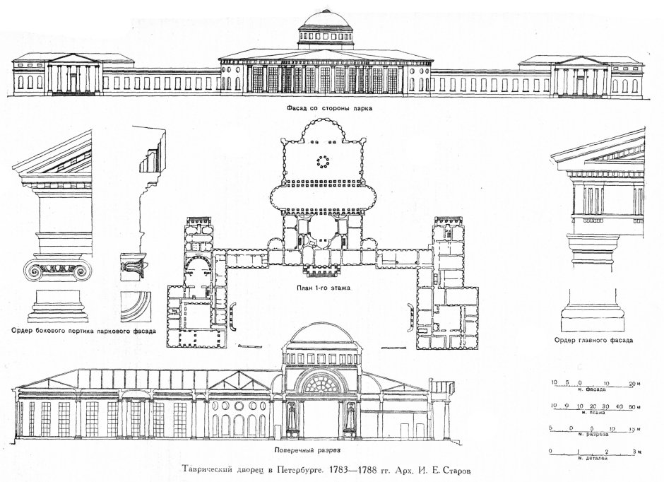 Таврический дворец план фасад