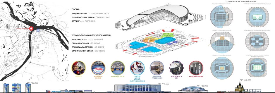 Хоккейный стадион в Нижнем Новгороде