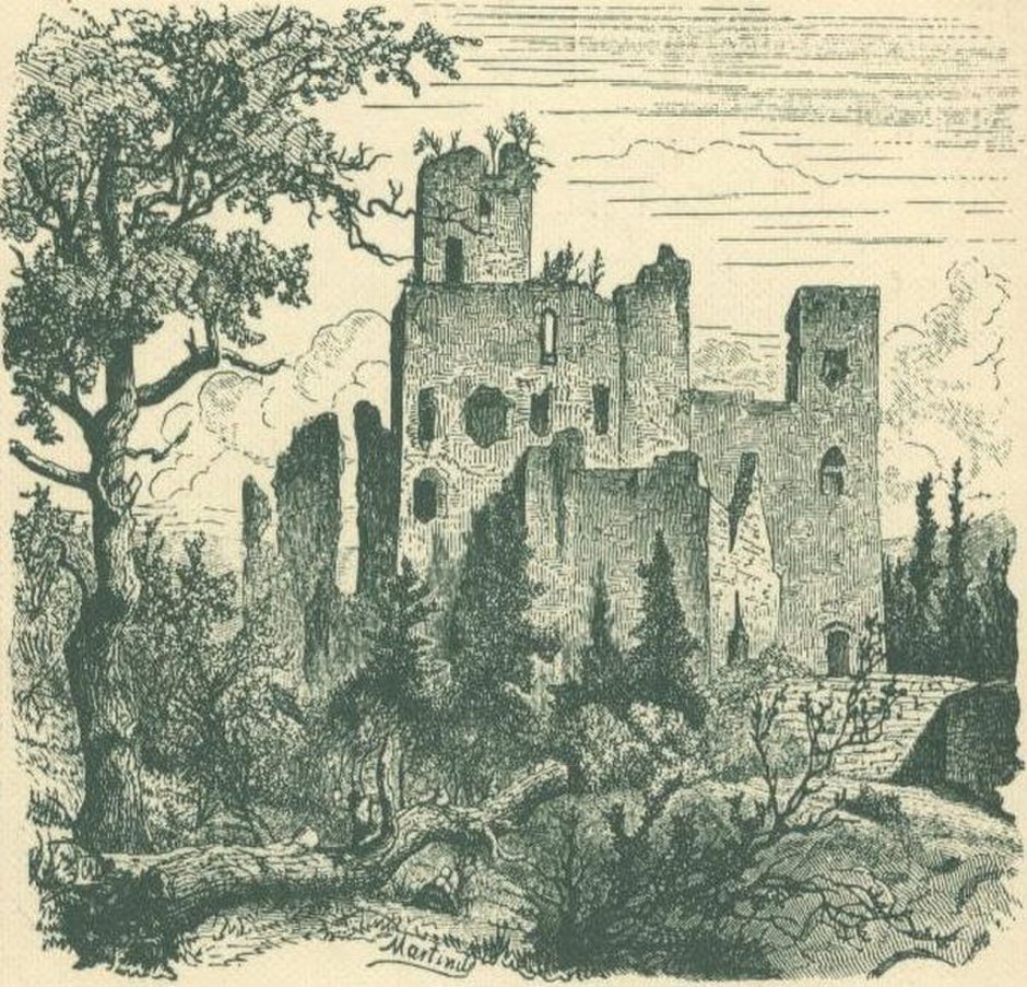 Замок Хивер Англия интерьеры
