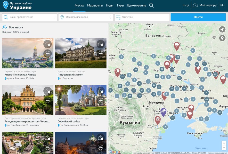 Киев. Путеводитель