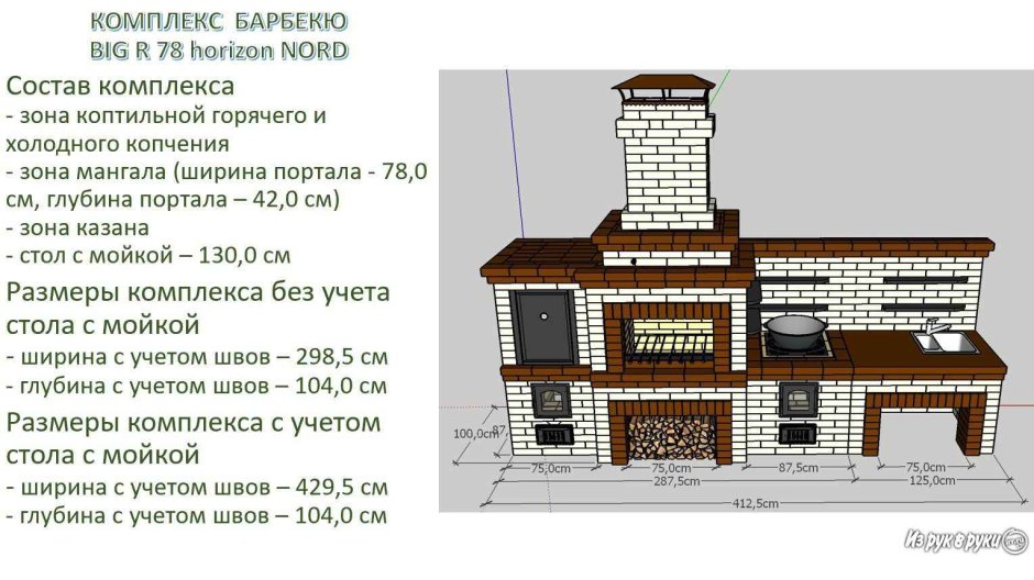 Летняя кухня гриль