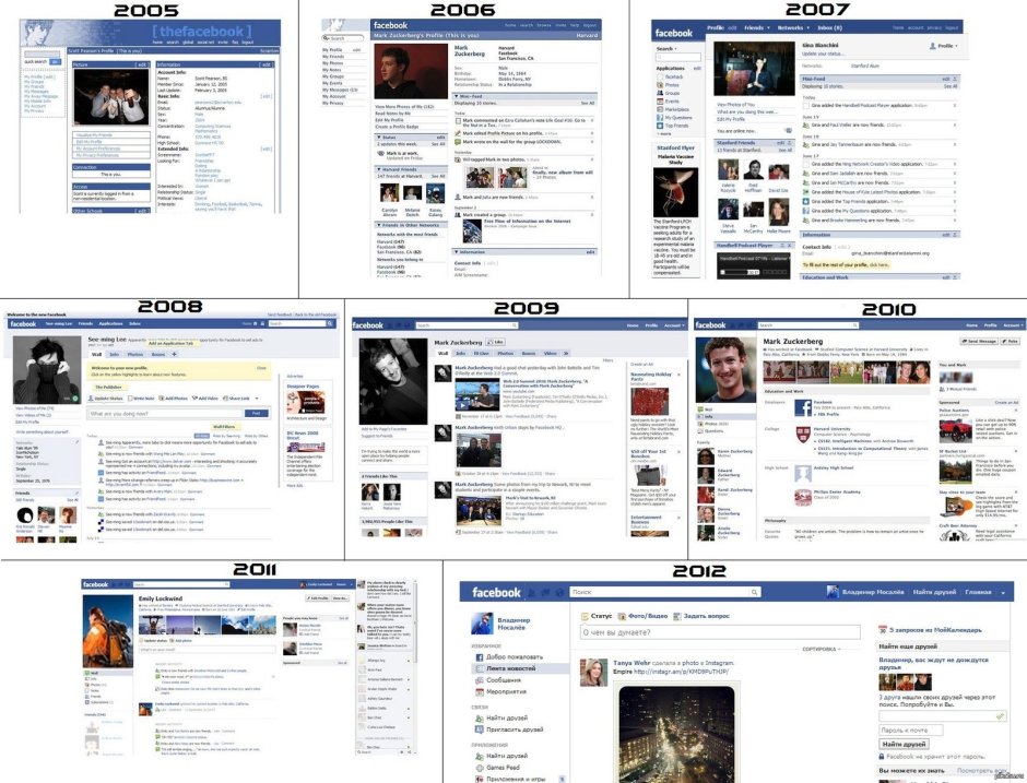 Эволюция Фейсбук