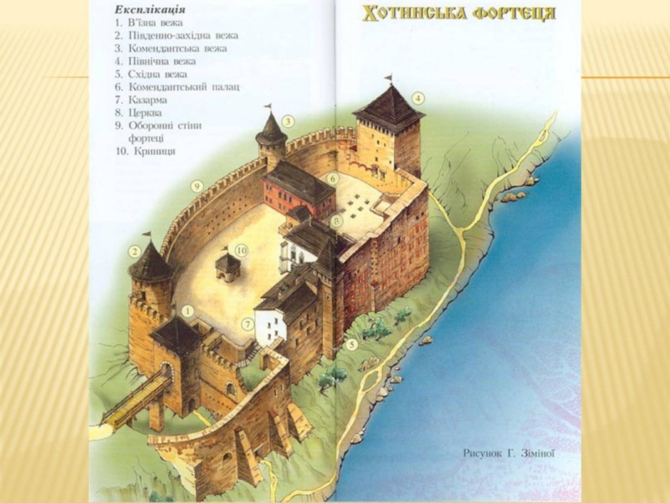Хотинская крепость Украина