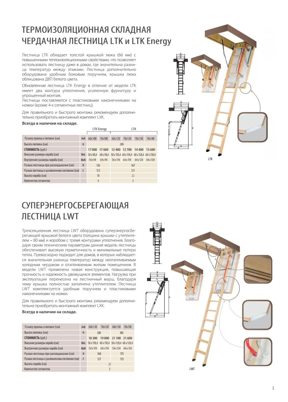 Лестница чердачная Люкс 70*100