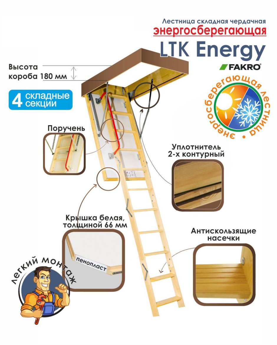 Чердачная лестница Fakro LWK Plus 700 1300 3050