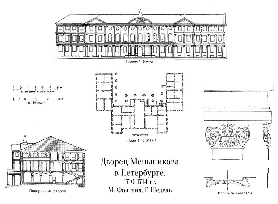 Чертеж фасада Гатчинского дворца