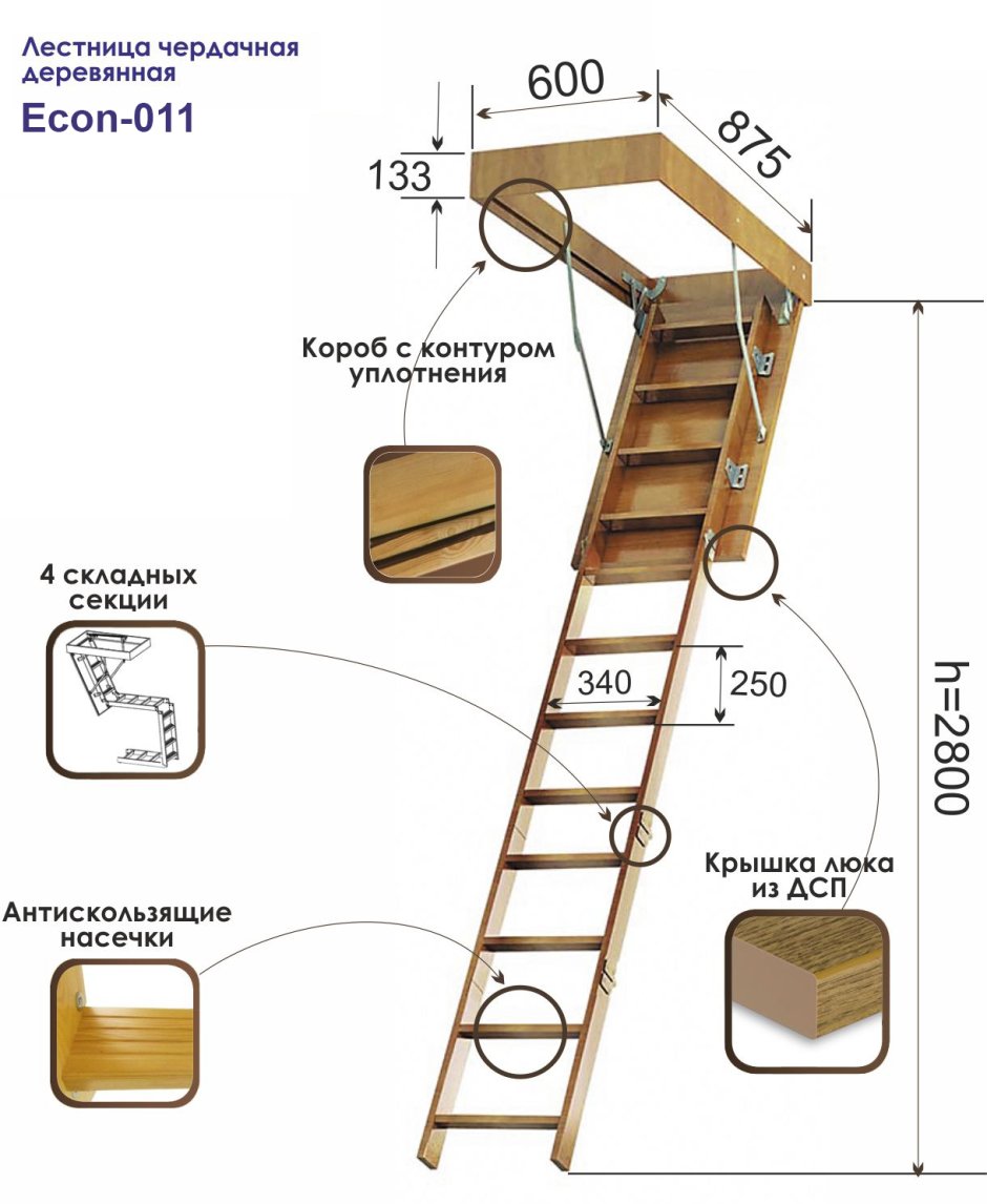 Чердачная лестница Oman Termo 700*1100*2800