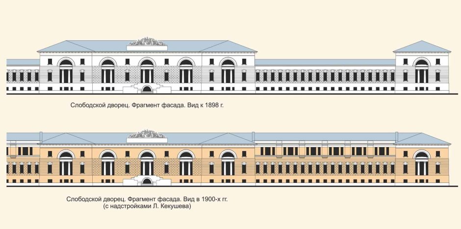 Слободской дворец Жилярди