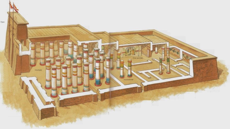 Перистиль храма в Луксоре