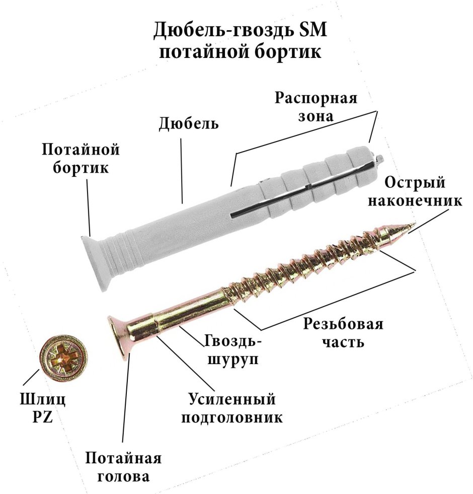 Анкерный захват болт в гипсокартоне