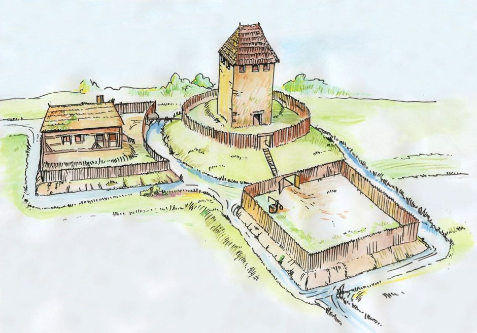 Мотт и Бейли замок раннего средневековья