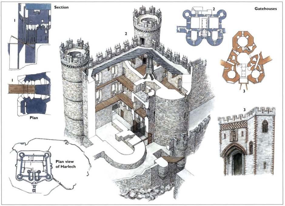 Средневековый дом планировка