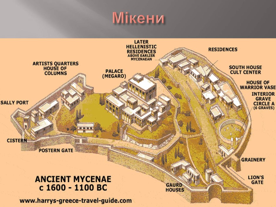 Микены план города
